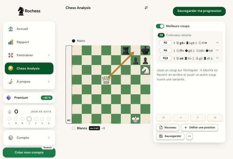 Chess Analysis de Rochess sur la position du mat étouffé : la meilleure ligne annonce un mat en 2 et une flèche part de la dame d5 vers g8
