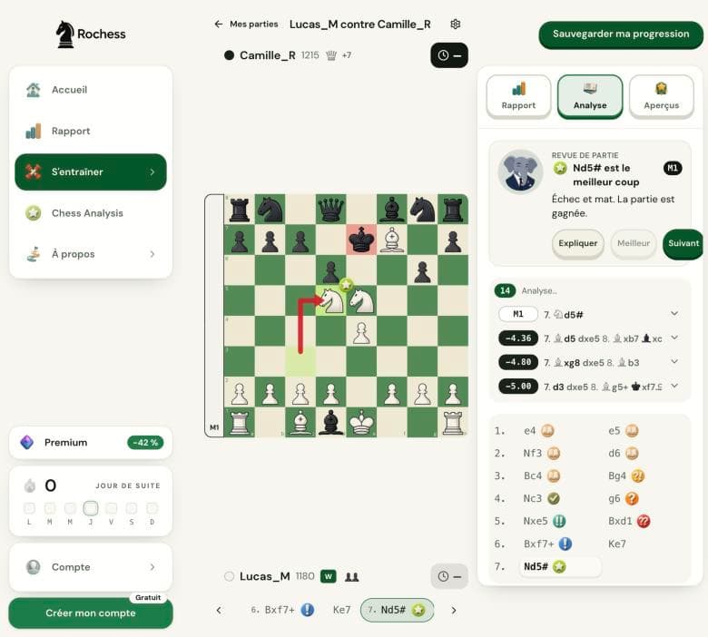 La revue d'une partie dans Rochess : l'échiquier, la carte du coach, les meilleures lignes et la liste des coups classés