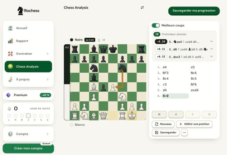 Chess Analysis de Rochess après 1.e4 e5 2.Cf3 Cc6 3.Fc4 Fc5 4.c3 Cf6 5.d4 exd4 6.O-O, avec la liste des coups en notation anglaise (Nf3, Bc4, O-O)